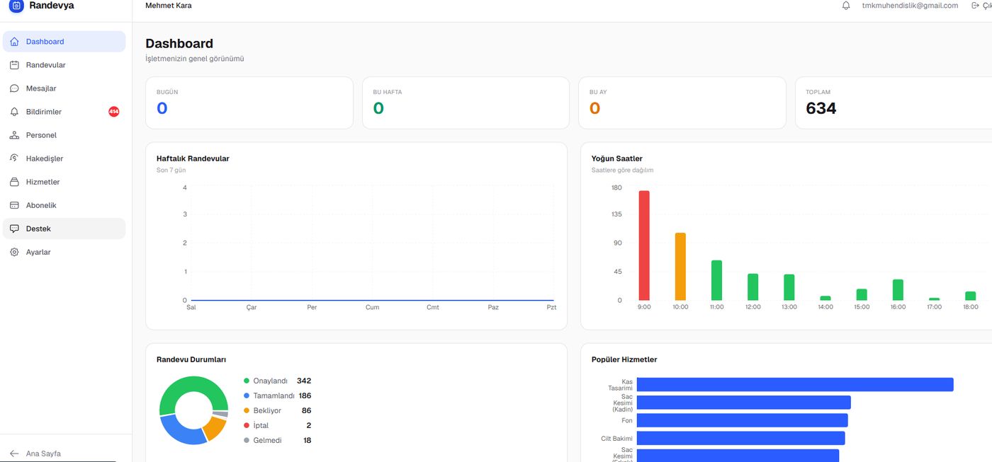 Randevya online booking dashboard